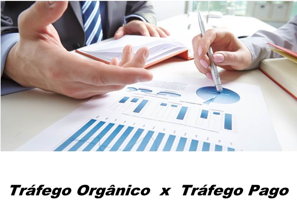 trafego do adwords X trafego orgânico jpg